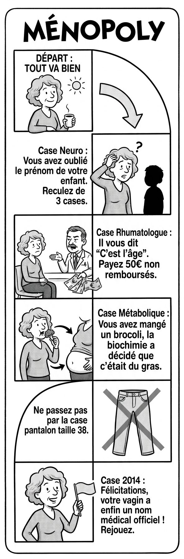 Bande dessinée façon plateau de jeu Ménopoly avec des cases rhumatologue, métabolique et pantalon taille 38
